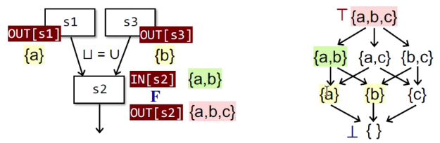 image-20210923165949698